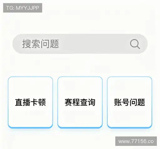 问题解答链